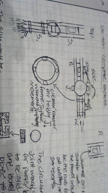 Design notebook